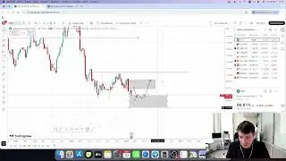 Обзор рынков 10.02-13.02 Dxy, USD CAD, Золото, Серебро