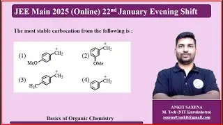 The most stable carbocation from the following is : JEE Main 2025 (Online) 22 January Evening Shift