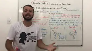Tratamento de doenças com banho de sal grosso!