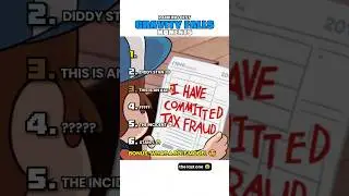 Ranking Gravity Falls Moments 😭