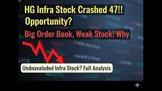H.G Infra Engineering share latest news | Today's news | Strong growth and Fundamental analysis
