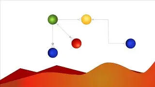 MySQL for Beginners 011: Auto Increment