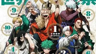 The Final My Hero Academia Popularity Pole!!!