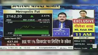 Metropolis Share News Today: Metropolis Share Latest News | Metropolis Share | 6th December 2024