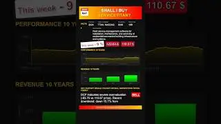 ServiceTitan stock analysis - would ChatGPT buy or sell today? [May 2025]