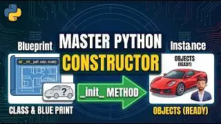 What is __init__ in Python? Constructors in Python | @PythonWithHarsh