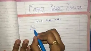 Market basket analysis | Support and Confidence
