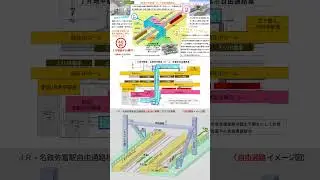 #ＪＲ・名鉄弥富駅自由通路及び#橋上駅舎化事業を#肥大化した計画から簡素で効果的な計画に見直すべきですshort