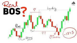 Valid BOS ( Break Of Structure ) - Only 3 Steps