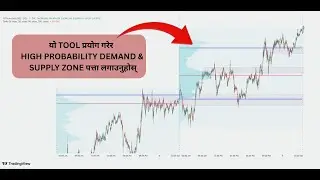 High probability Demand & supply zone || Basics of volume profile in Nepali