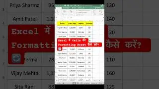 Clear all formatting of cells/ Reset Cells Formatting  #excel #sheets