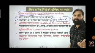 Manshik abhiruchi police pranali up police
