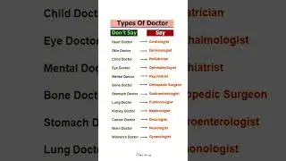 ഡോക്ടർമാരുടെ പേരുകളും വിഭാഗങ്ങളും #doctor #youtubeshorts #knowledge #learning