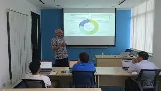 Asset Management System ISO55001 - MTechnix Sdn Bhd Video #06