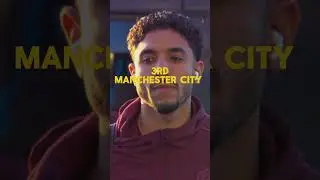 Predicting Top 5 Pl 25/26