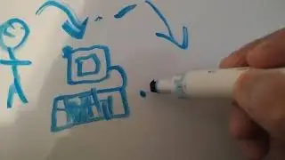 AI and universal patterns of physics. AI singularity explained 