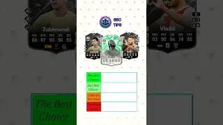 FC24 SBC Review ft.#Drogba #Zubimend #Gomez #Vla&scaron;ić #eafc #fc24 #tots #Icon #sbc #ultimateteam #Euro