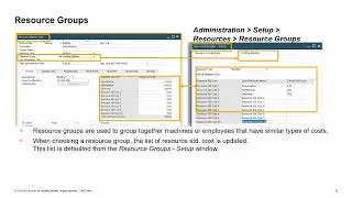 SAP Business One Version 10.0 - Resources Training