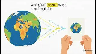 Std 6 Social Science Ch 12 | નકશો સમજીએ (Map Reading) | Full Explanation in Gujarati | Exam Guru