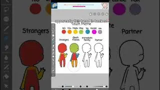 touch meme #trend #ibispaintx #ibispaint #shorts #trending #dontflop #fyp #art #drawing