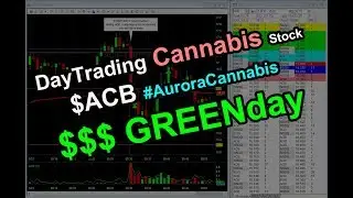 DayTrading Cannabis Stock $ACB | #daytrading U.S. Stock Market Open