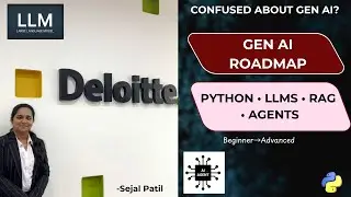Complete GenAI Roadmap for Beginners | GenAI Master Plan 🔥 Python &rarr; LLM &rarr; RAG &rarr; AI Agents
