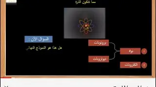 نماذج الذرة