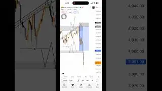 Daily Analysis Result 🔥 #trading #forex #xauusdanalysis #goldanalysis #livetrade