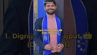 Top 10 Best Teachers on YouTube for class 9 & 10 #shorts #digrajsir #prashantkirad #best