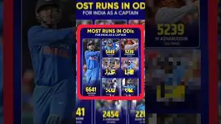 Most Run as a captain in odi #sportsmrarun #indvsengteam #invseng