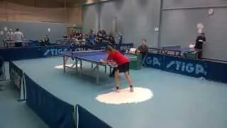 Hille Millert - Carina Englund (TuPy 2014)