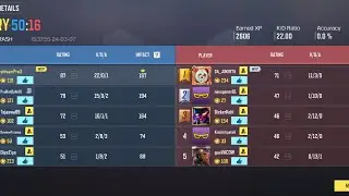 Call Of Duty | Gameplay | Speed 2x | Noting Special in this stupid video