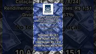 Rendimento das a&ccedil;&otilde;es da Gerdau Metal&uacute;rgica (GOAU3) nos &uacute;ltimos meses. #a&ccedil;&otilde;es #shorts #GOAU3 #gerdau