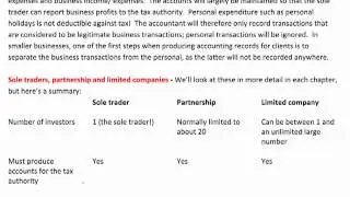 ACCA F3 - 3 Types of business entities
