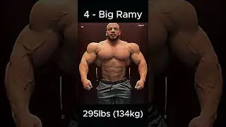 5 Most Muscular Bodybuilders Ever | JCQS