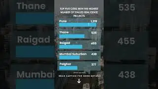 MahaRERA Suspends 4,812 Projects Pune Hit the Most | SaudaGhar #short #pune #RealEstateProjects