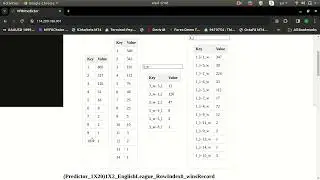 BTTS and 1X2 market Strategy Updated for Betpawa Virtual Football