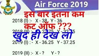 Airforce cut off 2019