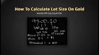 How to Calculate Lot Size on Gold (XAUUSD) | Gold Lot Size Made Simple