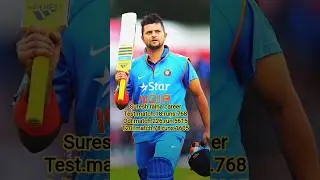 #Suresh Raina career#Best finisher #Best fielding aidal#short vidio🏏🔥🇮🇳