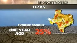 Drought Relief in Sight?
