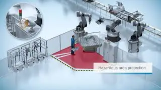 MicroScan3 safety laser scanner