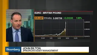 JPMorgan's Bilton Sees Slower Policy Normalization