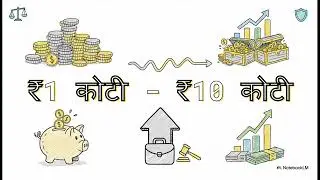 (Sec-B, Cpt.03) Consumer Complaints, Appeal & Penalties - Consumer Protection Act