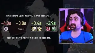 The Spirit add-ons are problematic | Dead by Daylight