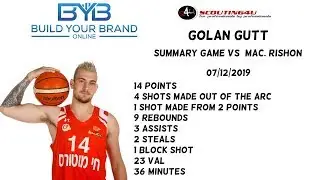 Golan Gutt Summary vs Mac. Rishon - 07.12.2019