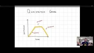 Qualitative Graph