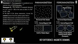 Statement I: Ferromagnetism is considered as an extreme form of paramagnetism.