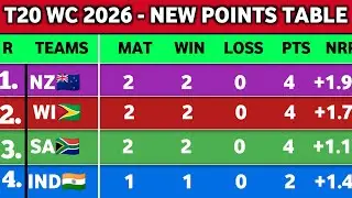 T20 World Cup Points Table 2026 - After WI Vs ENG Match 15 || Points Table T20 WC 2026 || ank talika