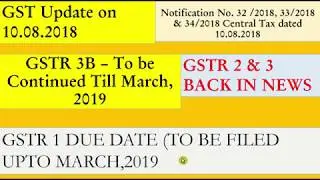 GST Return Due date Notification No  32 , 33 & 34  2018 Dated 10 08 2018